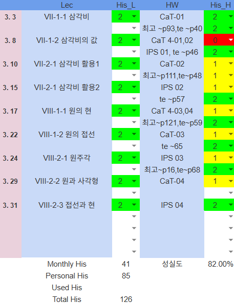 히즈매쓰 2.0